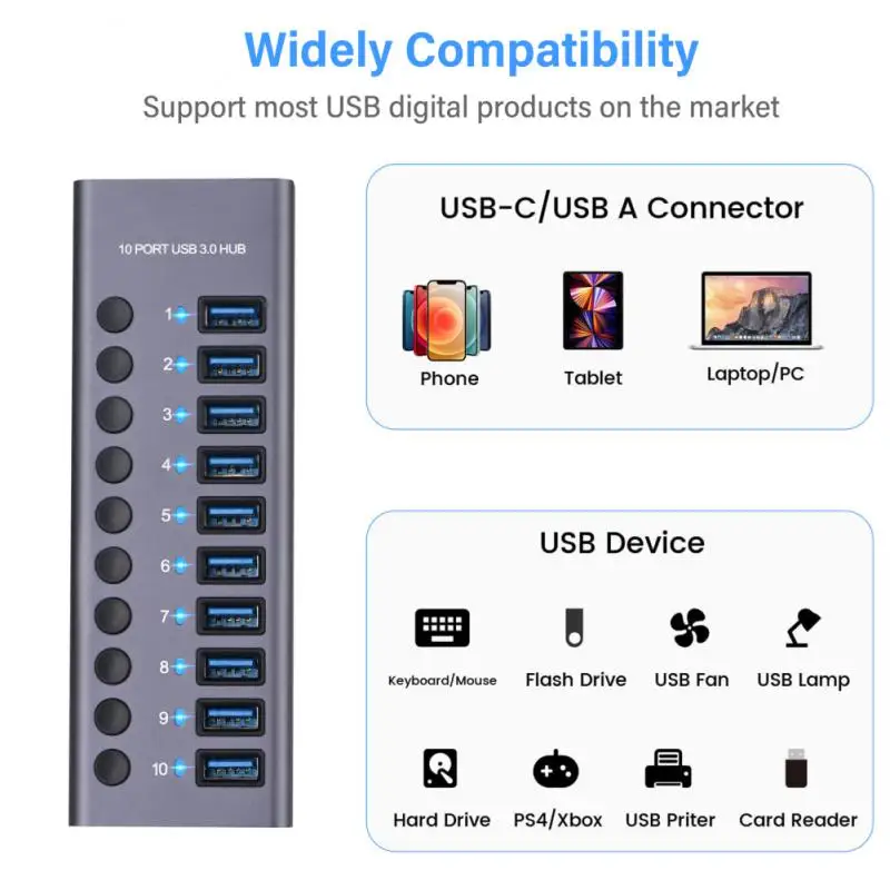 

Portable Usb Docking Station Data Transfe Multi-port Usb3.0 Hub Usb Splitter For Keyboards Mouse Phone Accessories Usb Adapter