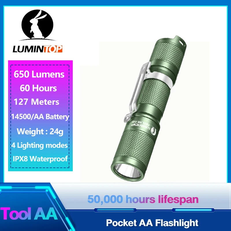 

LED Self Defense Torch Light Powerful EDC Flashlights Tiki Lamp Tool AA Green Lumintop Flashlight Outdoor Torch with Diffuser