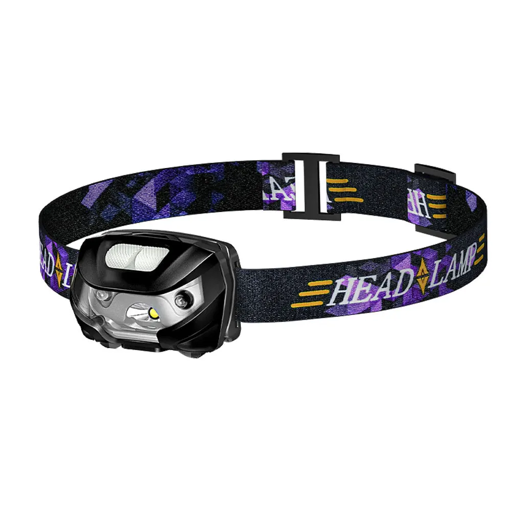 

Налобный фонарь Sololandor с датчиком движения