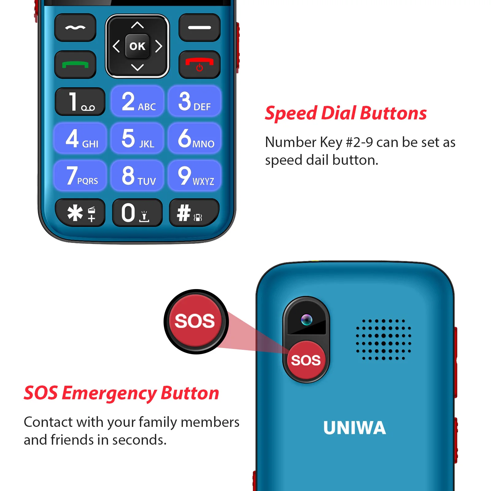 UNIWA V1000 4G Feature Phone 0.3MP Camera Mobile Phone Russian Keyboard 2.31 Inch Big Button Cellphones 1700mAh for Elderly SOS
