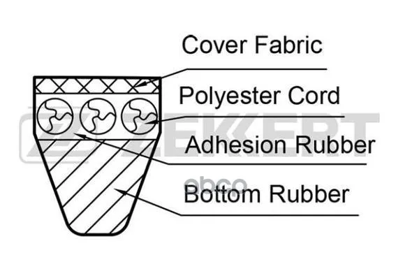 Ремень Клиновой Vw Transporter Iv 90- Ford Transit 91- Zekkert арт. KR13X1325 |