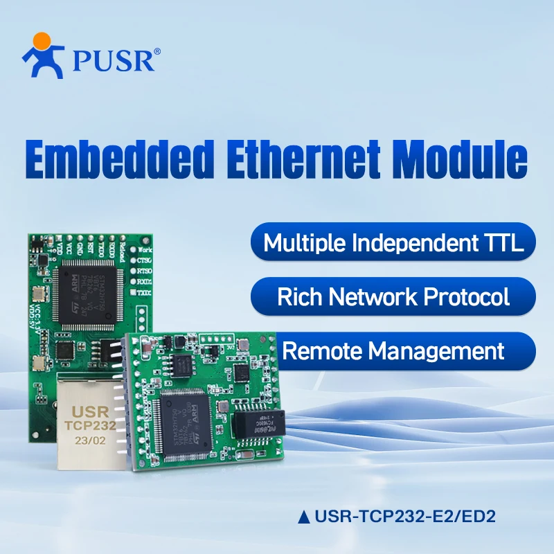 (Цена за 2 шт.) Промышленный модуль TTL к Ethernet MQTT/SSL Modbus двунаправленная прозрачная