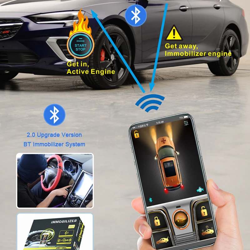 Иммобилайзер Cardot BT с цифровым ключом автомобильный двигатель защита от угона