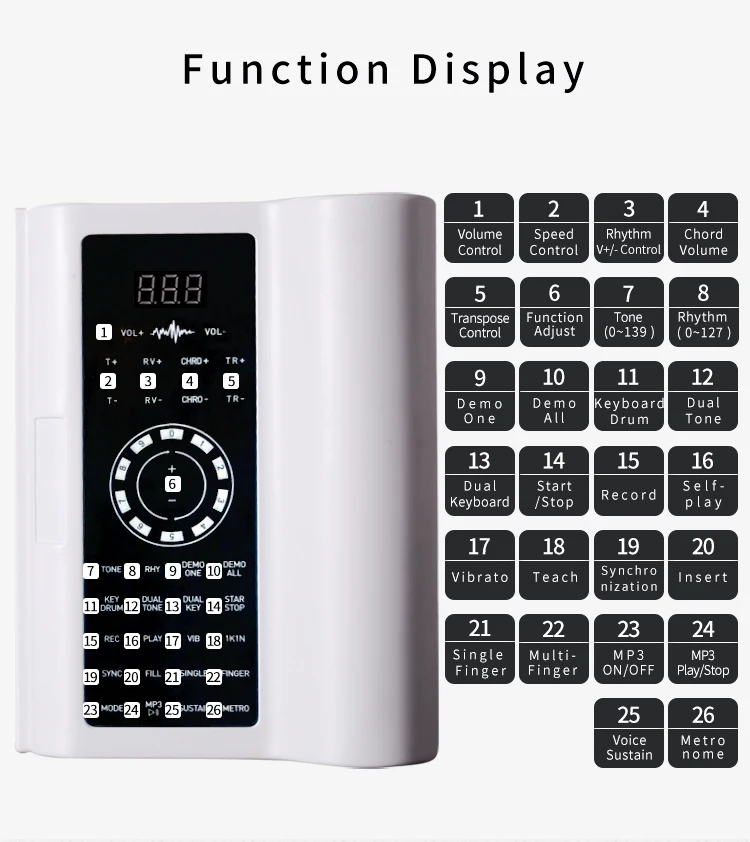 Китайское использованное пианино для продажи. Рулонное цифровое пианино.