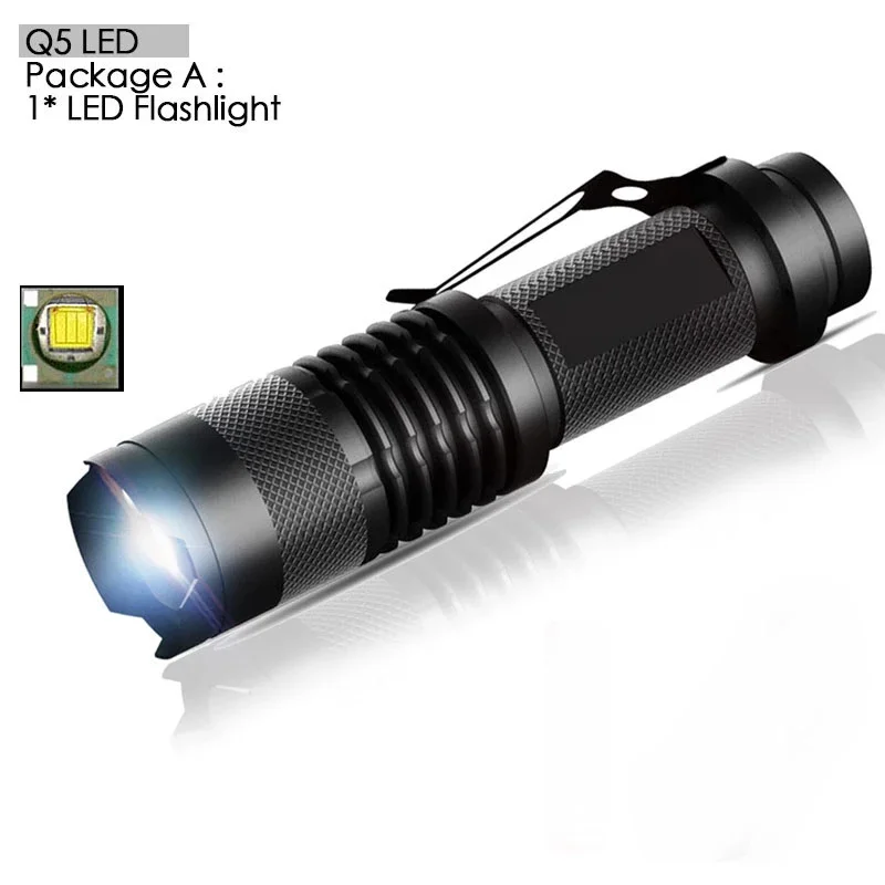 

Портативный фонарь POCKETMAN 8000LM