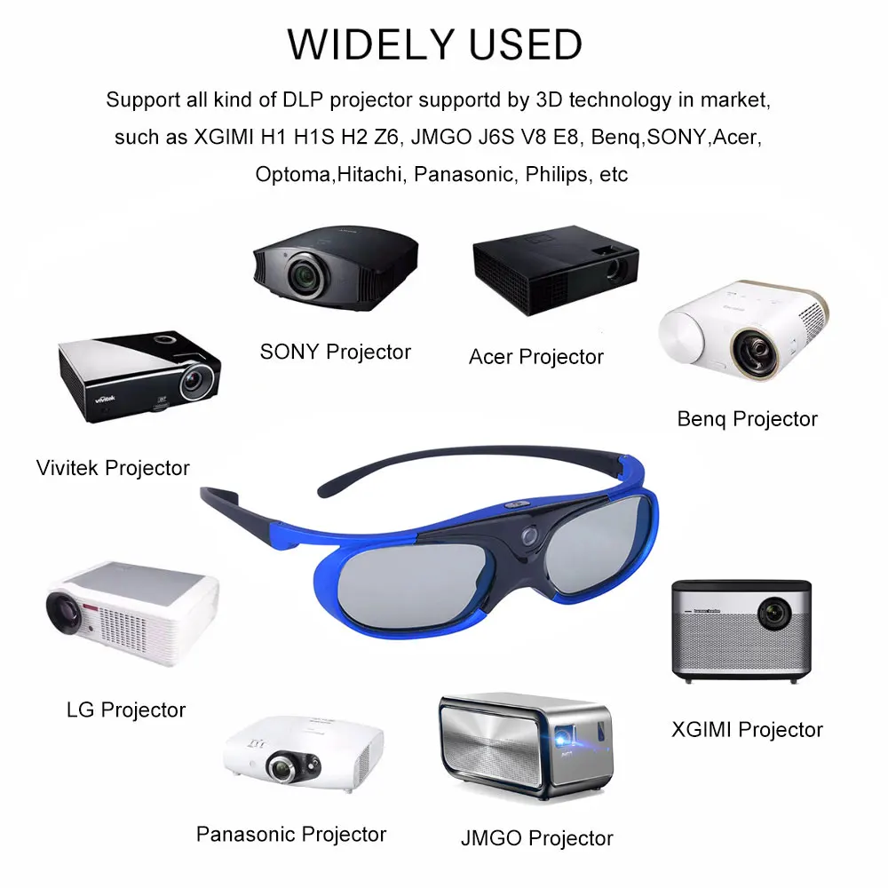 Universal DLP-Link 3D Glasses USB Rechargeable Active Shutter Eyewear for Xgimi Optoma LG Acer Jmgo BenQ DLP LINK Projectors images - 6