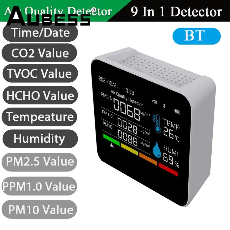 

Formaldehyde Detector Long Battery Life Support For Connecting To Mobile Apps Through Bt Widely Used Accuracy Up To 1ppm