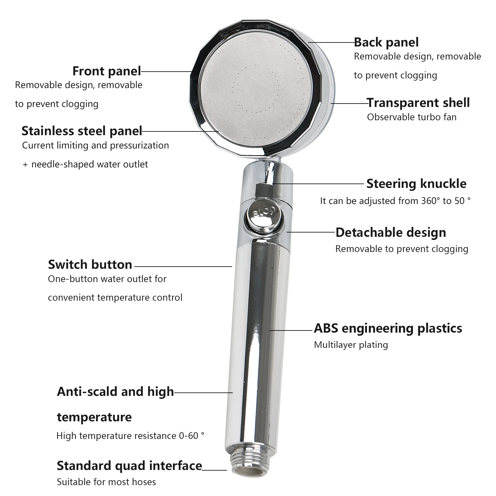 Турбонасадка для душа с водосберегающим пропеллером вращающаяся на 360 градусов