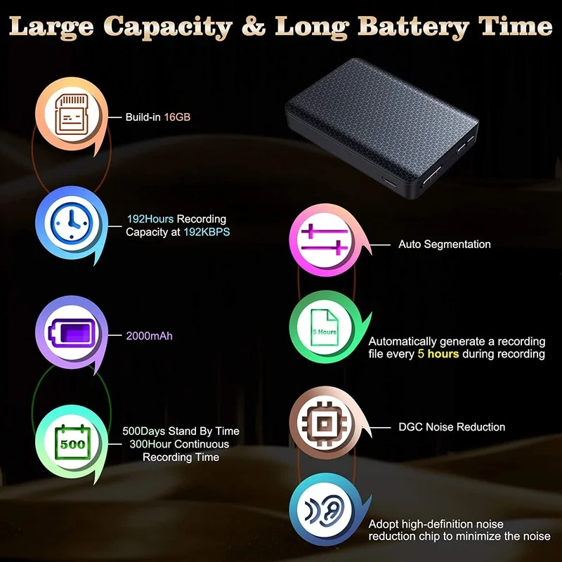 

SRUTON Q85 Voice Activated Recorder 300hours Mini Digital Recorder MP3 Player Suitable for Lectures Meetings Interviews