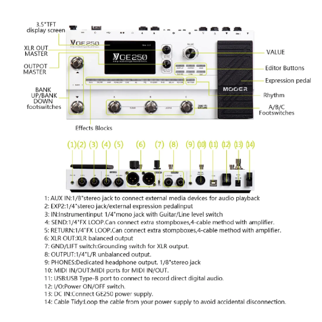 MOOER GE250 Многофункциональная гитарная педаль 70 Вт с моделью 180 Looper 32 Цифровой