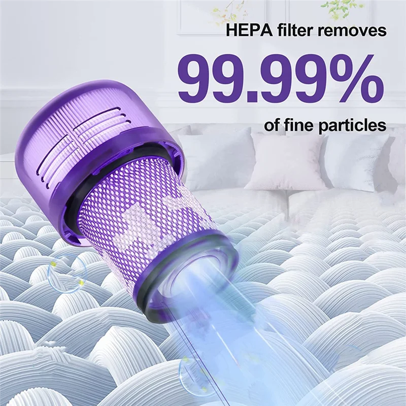 Hepa-фильтр для пылесоса Dyson V12 Detect Slim Extra Absolute сменная деталь моющегося фильтра №