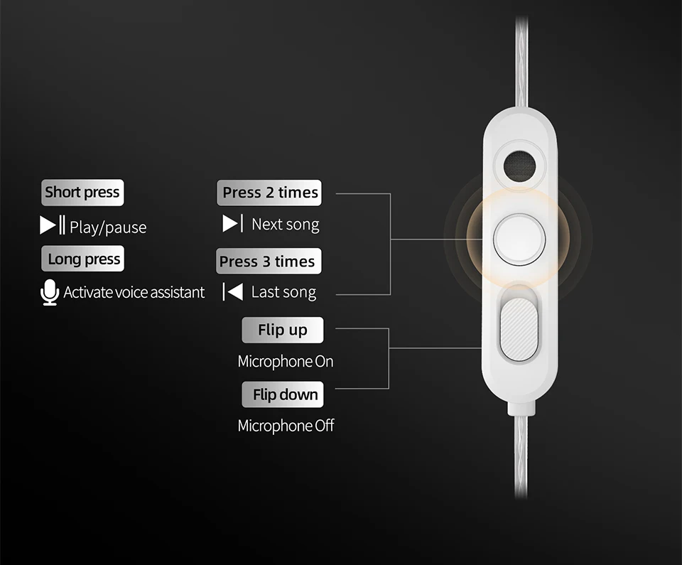 Фото Наушники KZ Vibe X с низкочастотной вибрацией, HiFi, глубокий бас, стереозвук, внутриканальные, для музыки и игр №3