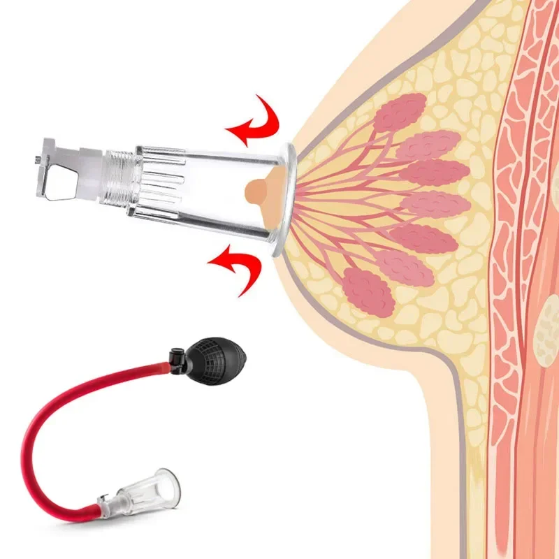 Вакуумный насос для киски чашка сосания мягкая плотная вагина соска климакс