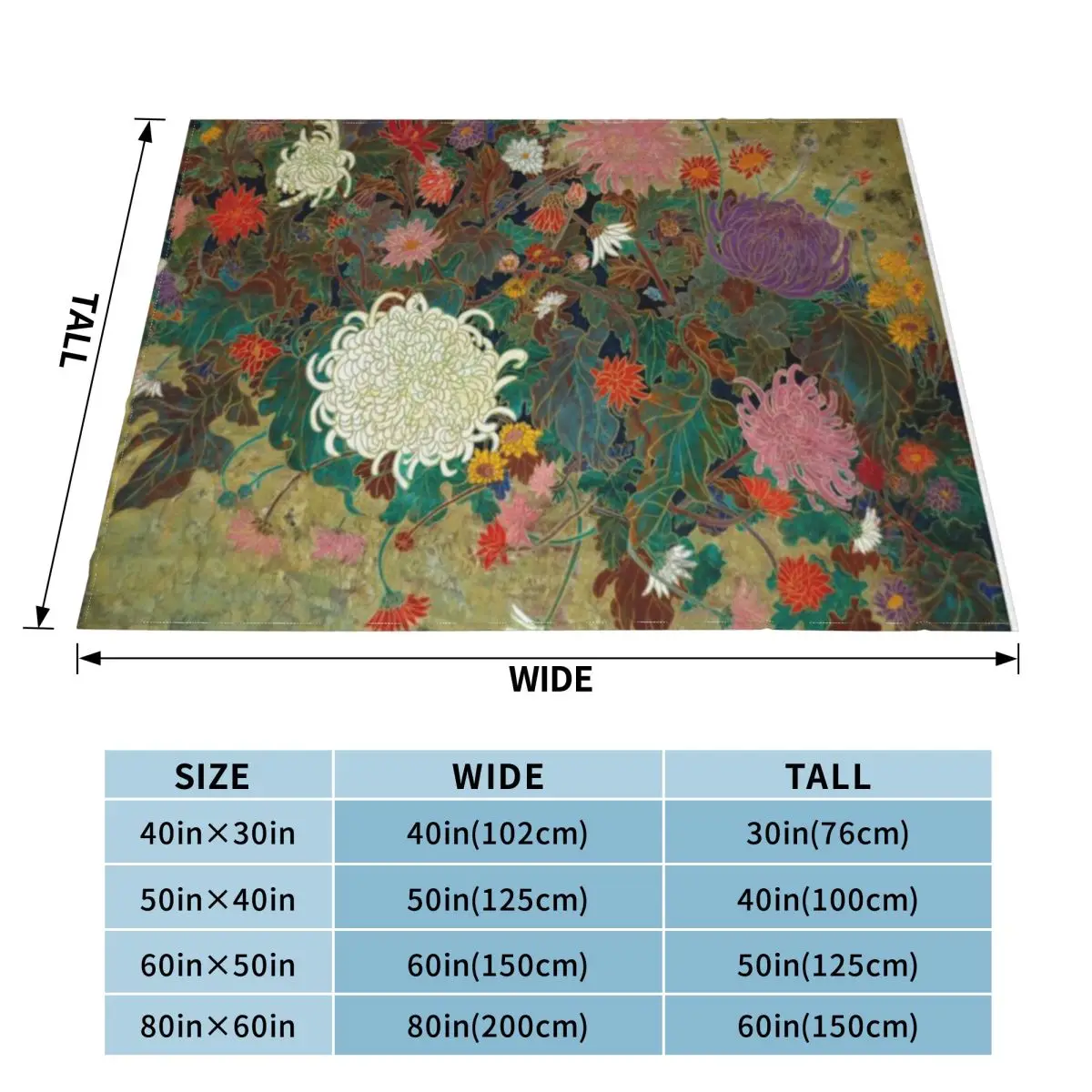Цветочная японская картина: ультрамягкое одеяло из микрофлиса