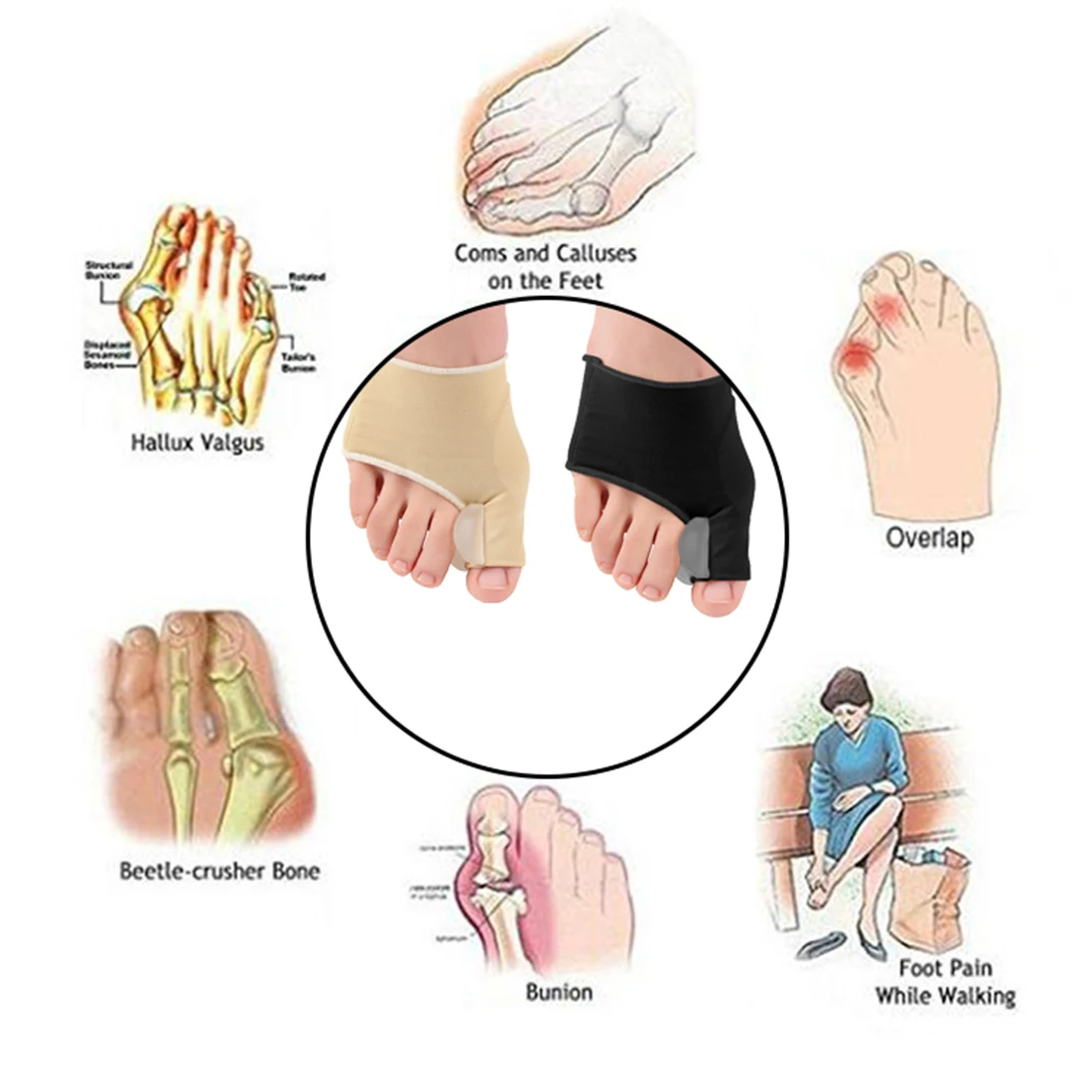 Рисунок 5 - Разделитель для пальцев ноги при