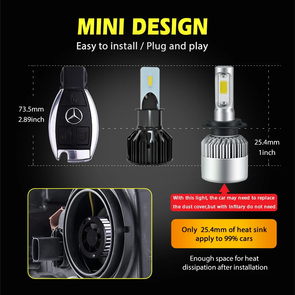 Infitary Mini светодиодные лампы для автомобильных фар 20000LM CSP 3570 Chips H1 H8 H9 H10 H11 H3 H7 H27 880 881