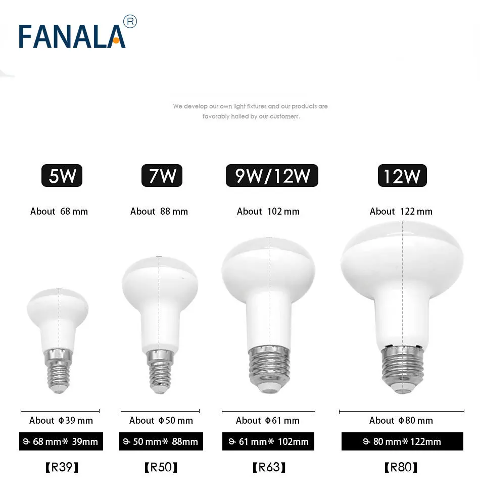 

E14 E27 Dimmable Led Bulb Bombillas Lamp cfl Ampoule Spotlight Light Lampada 110V 220V Saving 3W 5W 9W R39 R50 R63 R80 Energ