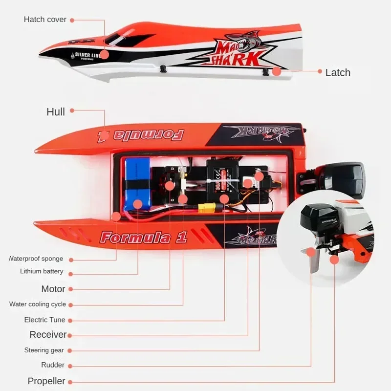 Модель гоночной лодки на радиоуправлении электрическая бесщеточная модель