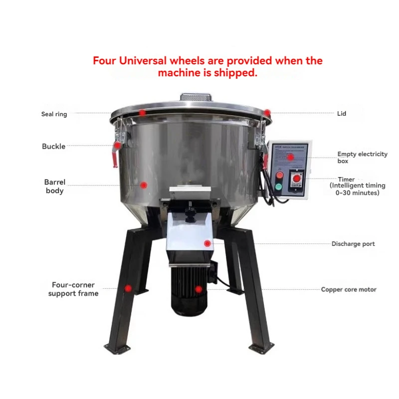 Смеситель для пластиковых гранул 220/380 В