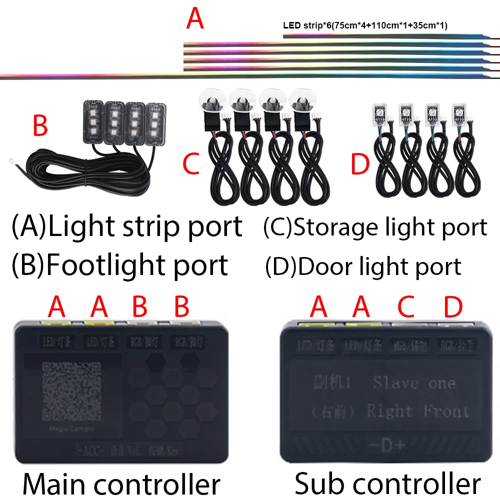 

Симфония 6X10 с двумя зонами и удлинительной линией