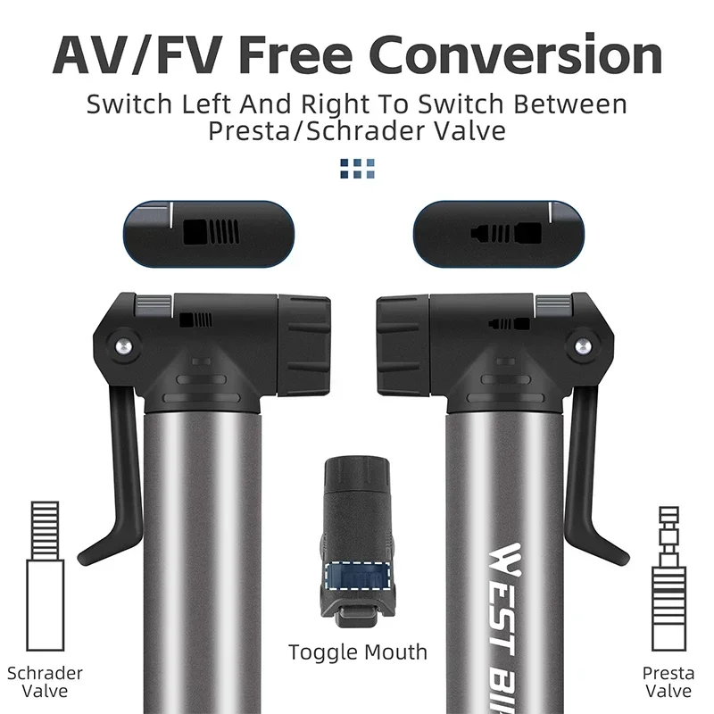 Велосипедный мини-насос WEST BIKING 2 в 1 набор отверток портативные велосипедные