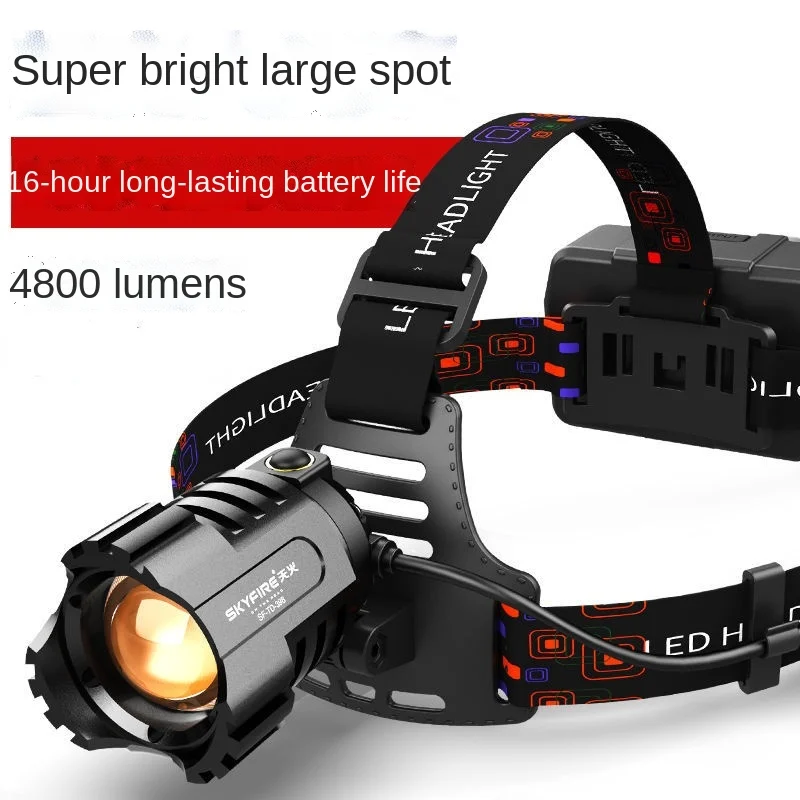 Mining Headlamps Powerful Rechargeable Sets Led Fishing Lantern Cap Light with Battery Forehead Lampe Frontale Portable Lighting