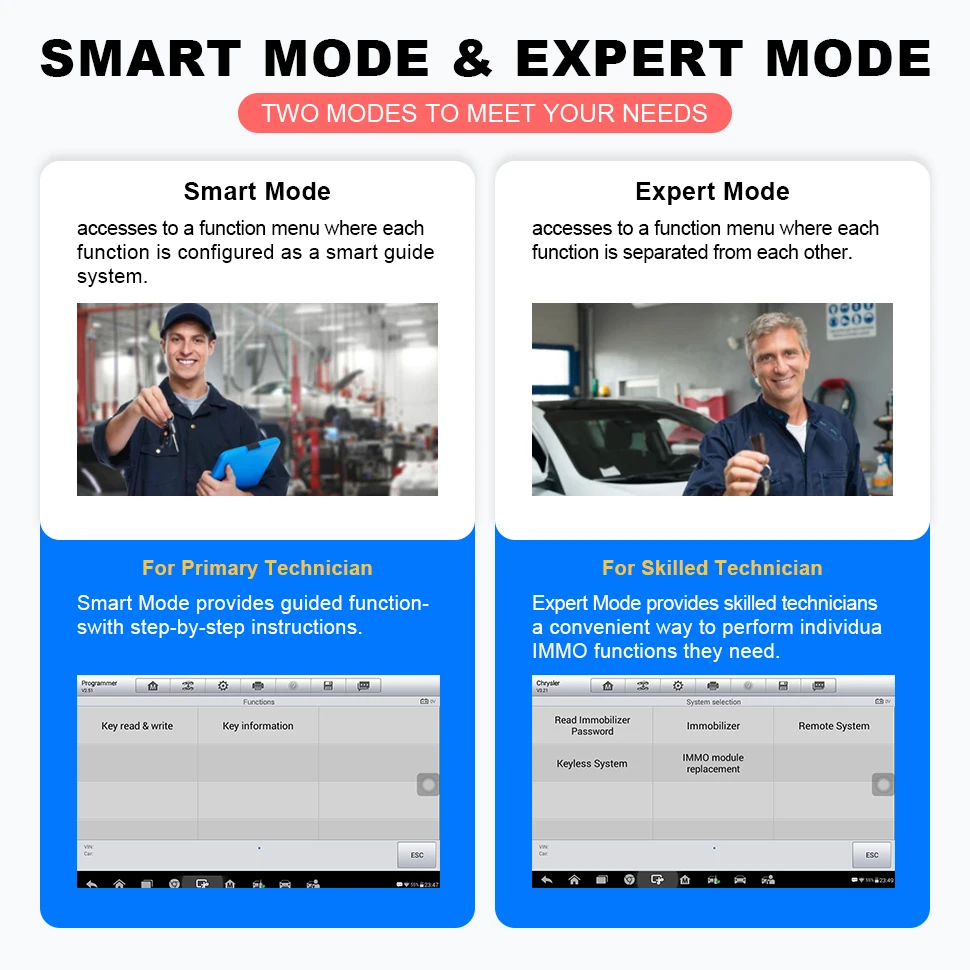 2024 Расширенный программатор ключей Autel Maxilm IM508S Maxiim Im508 диагностический сканер