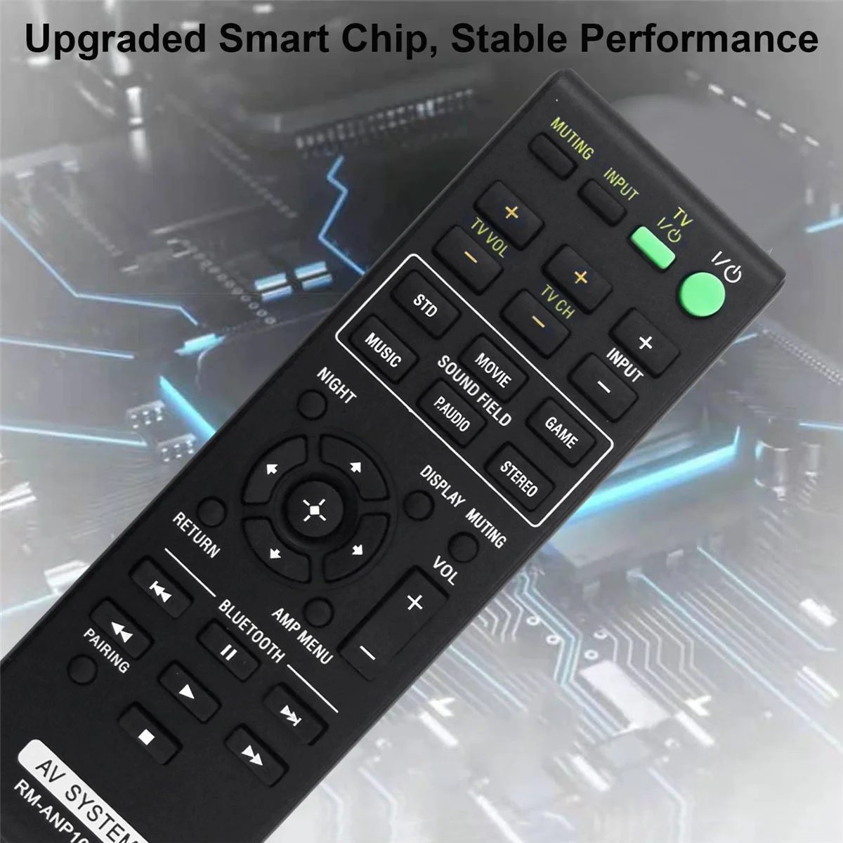 Деталь для замены пульта дистанционного управления Sony домашнего кинотеатра