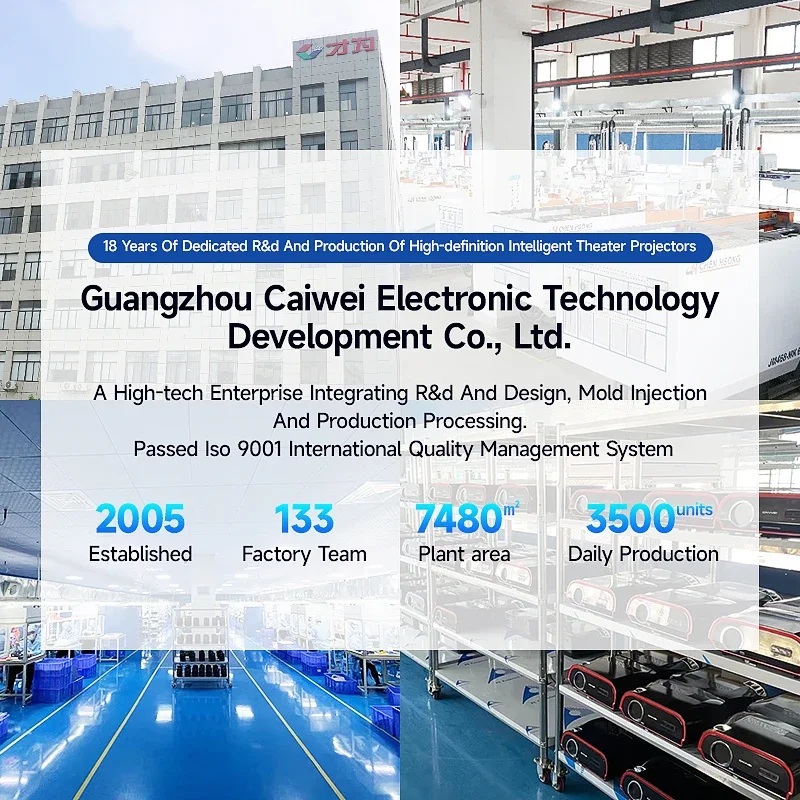caiwei A10Q WIFI 1080P ЖК-светодиодный проектор 4K с автофокусом уличное видео кино