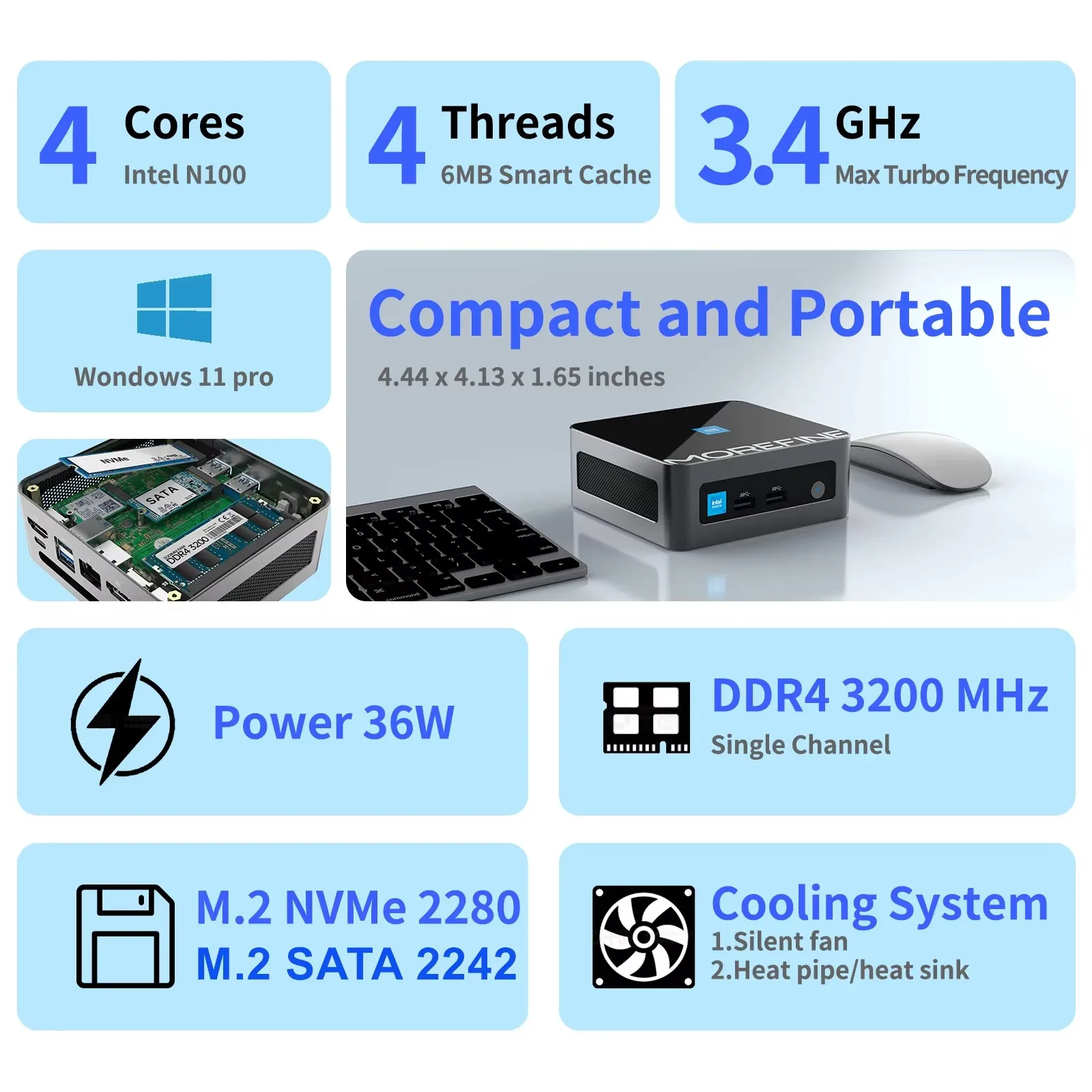Портативный мини-компьютер Morefine M9 Pro Intel i7 13620H i5 1340P N100 NUC DDR4 NVME Dual HDMI2.0 4K @ 60 Гц 4 * USB3.2