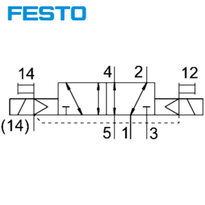 Электромагнитный клапан FESTO, оригинальный, 547155-VSVA-B-B52-ZH-A2-5C1, высокопроизводительный, 52-ходовой, двухэлектромагнитный. (art.: 3920dabd450ac) - 3920dabd450ac