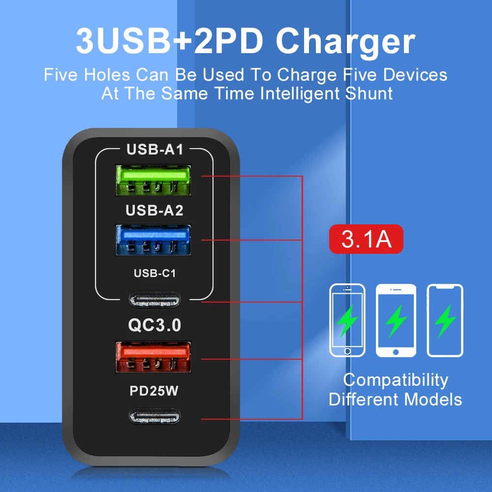 65W GaN Charger USB Muti Plug PD 25W Fast Charging Mobile Phone Adapter Quick Charge 3.0 Wall Charger For iPhone Samsung Xiaomi