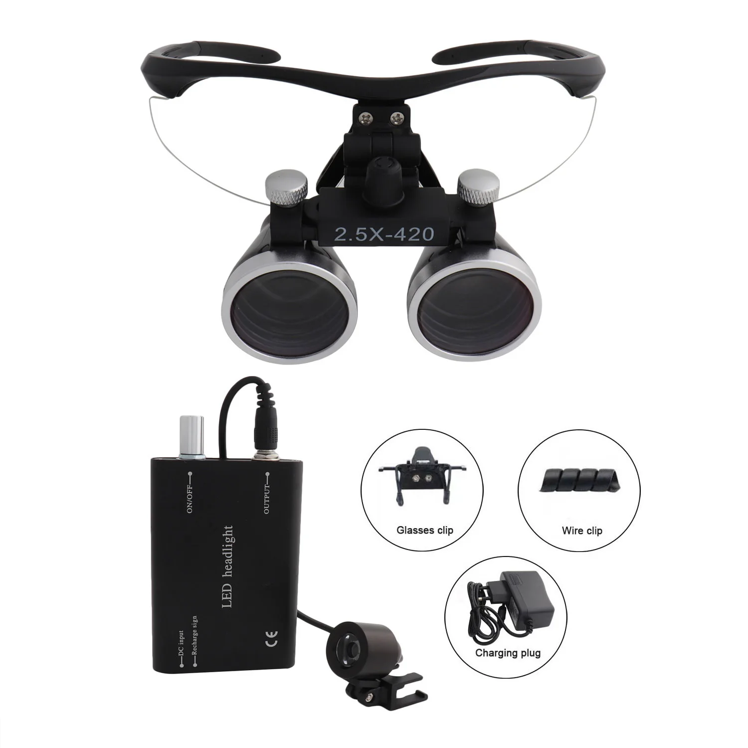 Стоматологические лупы стоматологическая лупа лаборатория медицинская