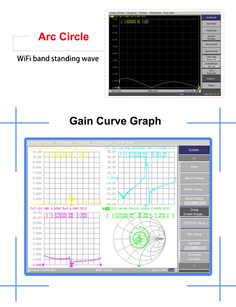 4G WiFi GPS Antenna 3Port Outdoor Signal Amplifier SMA Male Tri-band Combination Antenna 28dbi Booster for Bus Robot Cabinet 3m