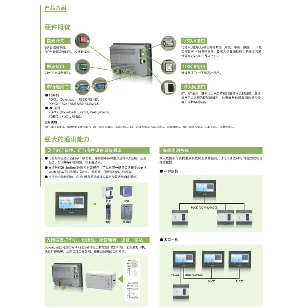 Фото 7-дюймовая сенсорная панель Xinje TouchWin TG765-MT TG765-UT TG765S-UT TG765-ET HMI (человеко-машинный интерфейс) Xinjie №2