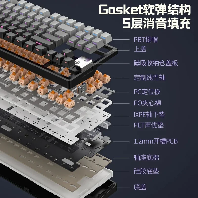 Механическая клавиатура YINDIAO Y87 3 режима RGB полноклавишная с горячей заменой