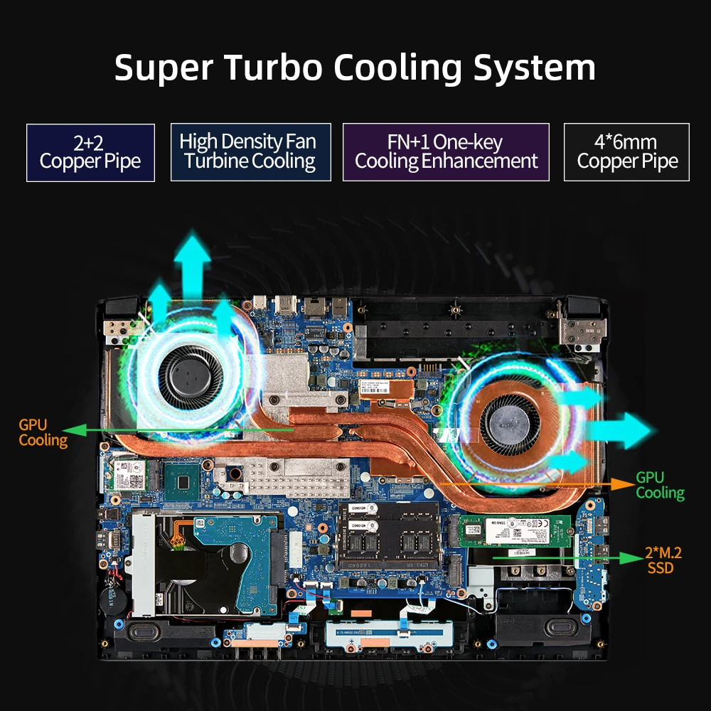 Thunderobot 911 plus g3. Thunderobot 911 mt pro d i5-12450h/16gb/ssd512/rtx3060/dos. thunderobot 911 plus в разборе. thunderobot 911 mt pro d установка ssd. thunderobot zero 2025 хорошая ли система охлаждения.