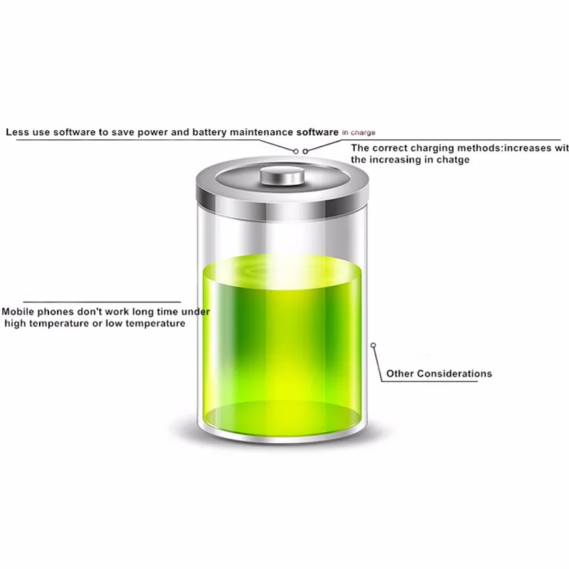 Фото Новый аккумулятор 85A BP85A BP-85A для цифровых камер Samsung ST200 ST200F PL210 WB210 SH100 BP-85A BP 85A BP85A №2