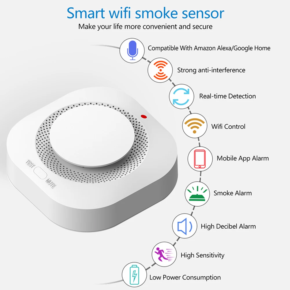 

Smoke Detector Sensor Alarm Anti-interference WiFi Tuya Fire Smoke Alarm Detector APP Push Compatible with Alexa/Google Home