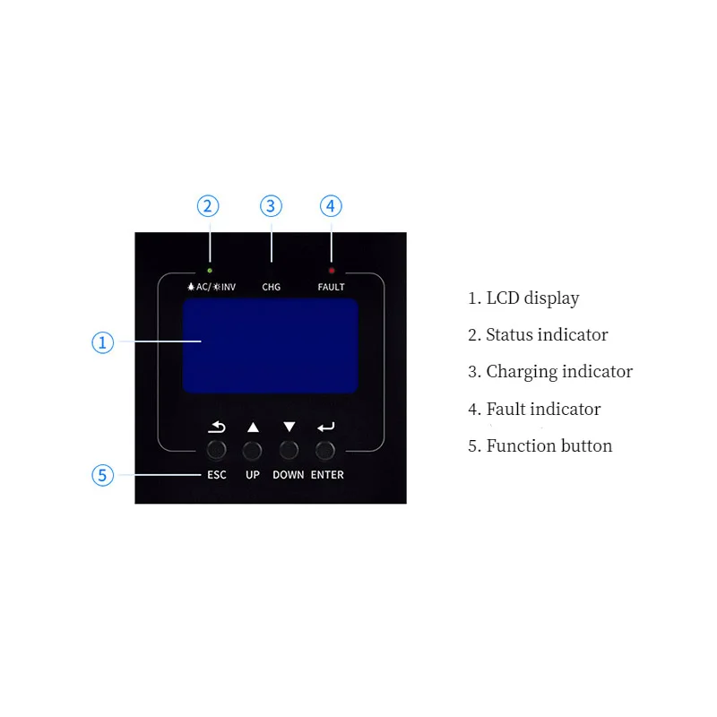 Growatt 48Vdc 120Vac Off Grid 3000W Солнечный инвертор Инвертор работает с аккумулятором или без
