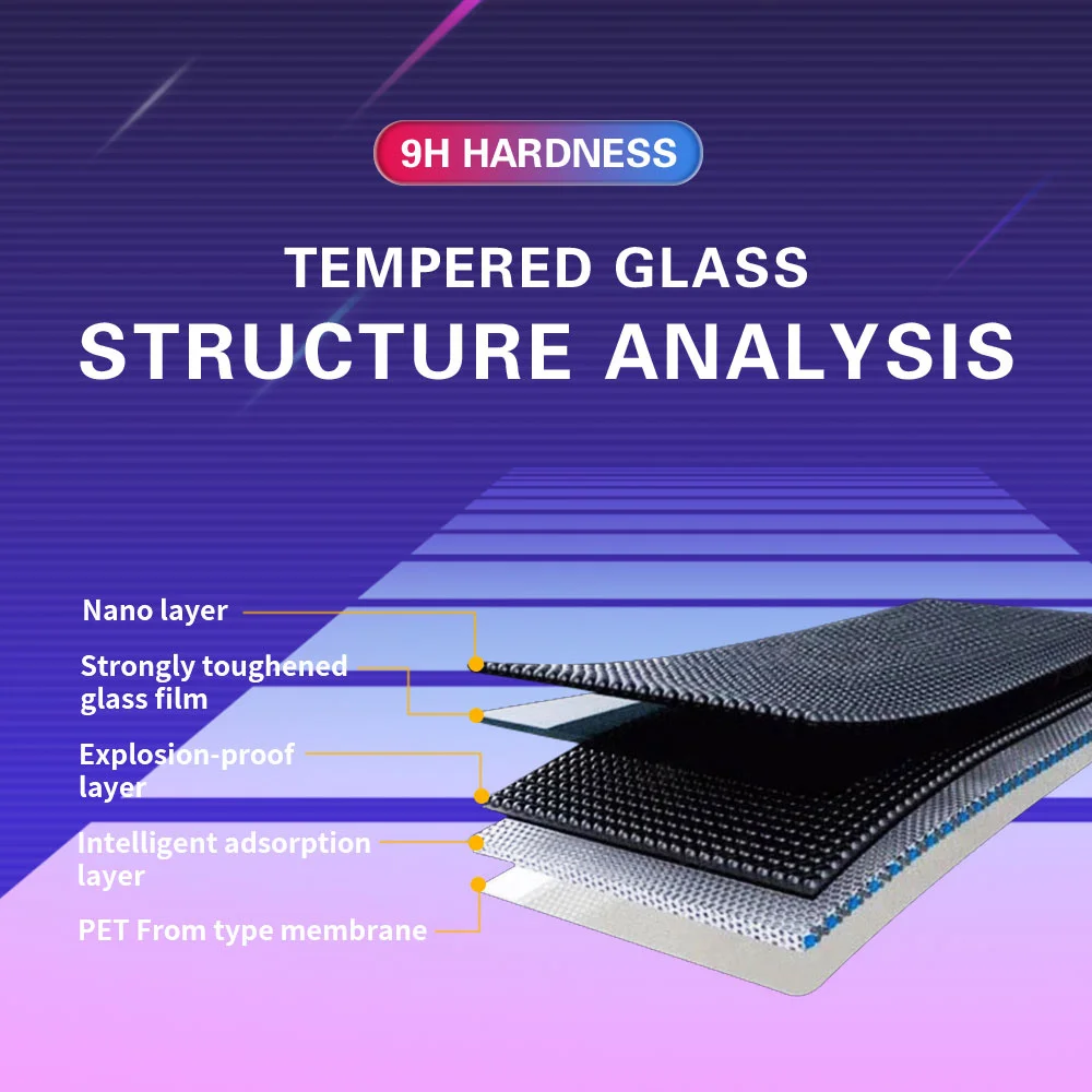 Чехол для xiaomi Poco X5 M4 pro X4 F4 GT F3 M5 M5s X3 3 шт. искусственное закаленное стекло защита