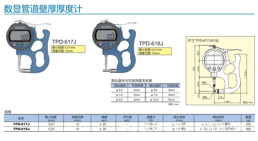 Цифровой толщиномер TECLOCK