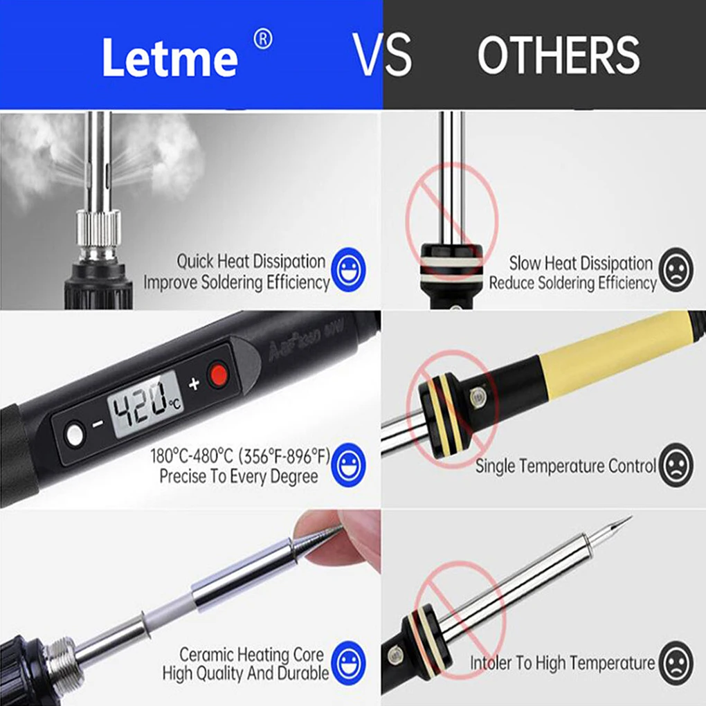 

Электрический паяльник в комплекте 220/110 в 80 Вт, регулируемый, для изготовления ювелирных изделий, ремонта, сварки «сделай сам», фотоэлектрич...