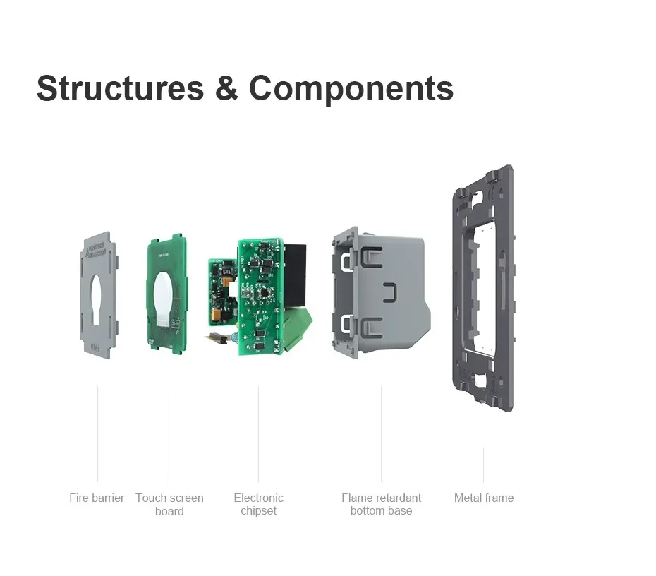 Настенный выключатель Livolo Manufacturer стандарт ЕС своими руками домашний