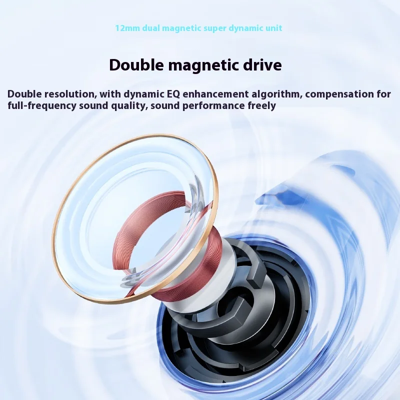 Soundpeats PearlClip Беспроводные наушники Стереозвук Bluetooth5.4 Шумоподавление IPX5