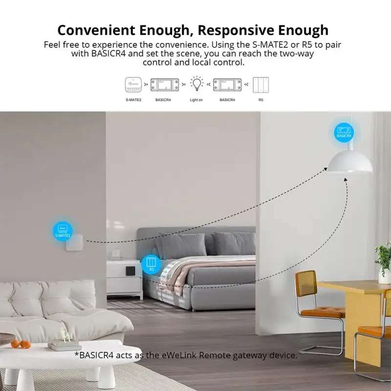 SONOFF Basicr4 Модернизированный Basicr2 Mini Wi-Fi Smart Switch Модуль автоматизации Esp32 Поддержка