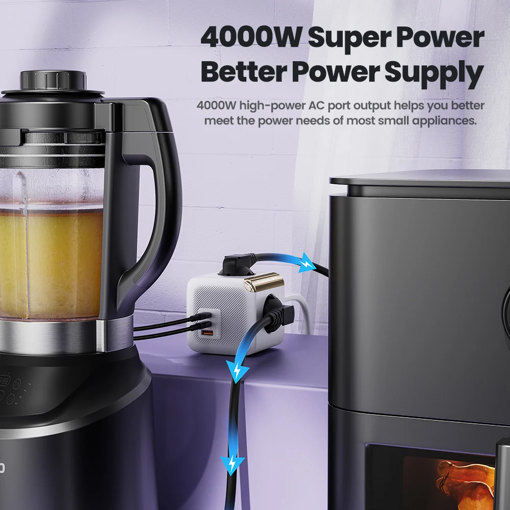 Фото Toocki C27/28A 33 Вт GaN Power Strip EU/KR 7 в 1 USB C Port 4000 Вт 4AC Розетка Настольная зарядная станция 1,5 м Кабель для телефона Планшета №5