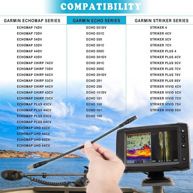 Фото Для Minn Kota MKR-US2-12 Универсальный Sonar 2, кабель-адаптер Garmin Echo 1852072   Для Garmin Echomap Series 74дв, 73дв, 54дв, 53дв №2