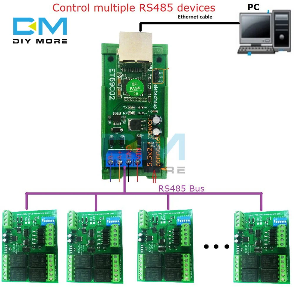 

RS485 к сети Ethernet TCP/IP преобразователь клиентский сервер MQTT Modbus RTU модуль последовательный порт сервер без направляющих/с направляющими