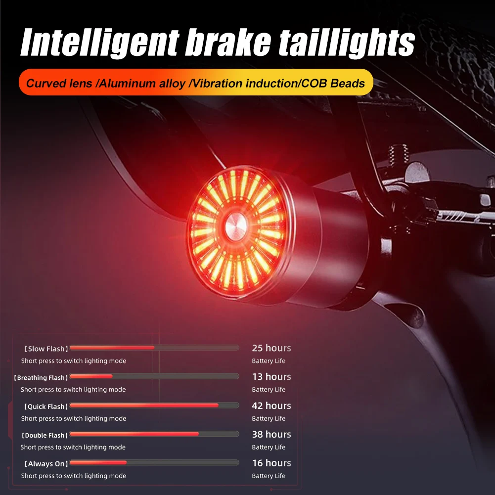 Задний фонарь для горного велосипеда с USB Type-C